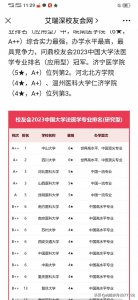 ​中大，南方医登顶全国第一暨大首获A 专业！广药3B  最新排名公布