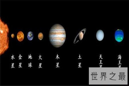 你知道太阳系中最大的行星是哪个吗，怎么可以不是木星呢