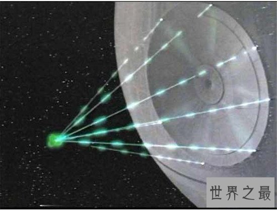 最强激光束，功率达300万亿瓦（图）