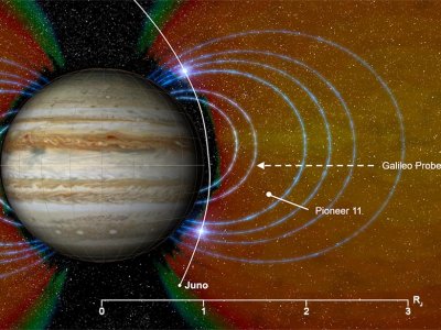 ​NASA“朱诺号”探测到木星的最高能量的离子