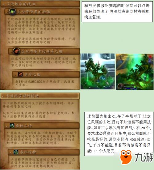 魔兽世界燃烧王座团本成就攻略 阿古斯团队的荣耀攻略