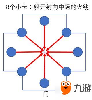 魔兽世界燃烧王座团本成就攻略 阿古斯团队的荣耀攻略