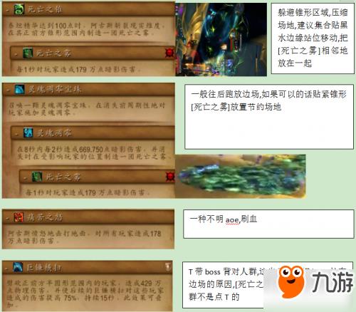 魔兽世界燃烧王座团本成就攻略 阿古斯团队的荣耀攻略