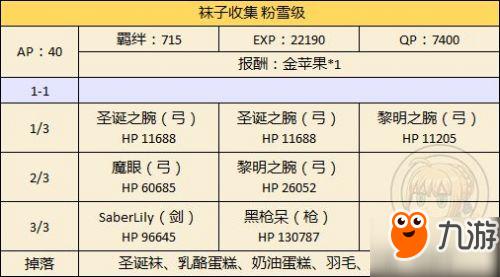 FGO国服圣诞节二期攻略汇总 圣诞节二期速刷攻略