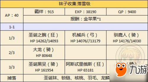 FGO国服圣诞节二期攻略汇总 圣诞节二期速刷攻略