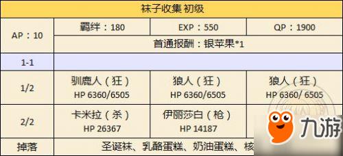 FGO国服圣诞节二期攻略汇总 圣诞节二期速刷攻略