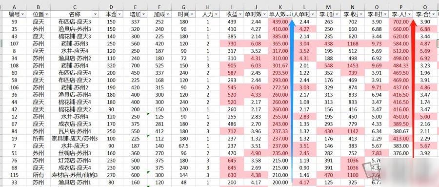 江南百景图理财怎么赚钱最快 长时间不上线理财最佳方法分享