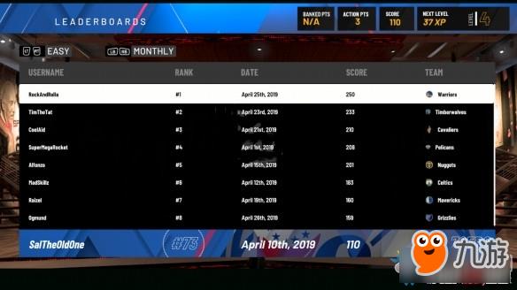 《NBA 2K20》传奇经理模式玩法介绍