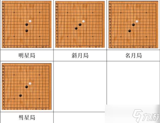 五子棋开局6步必胜下法-五子棋开局六步必胜技巧(含口诀)