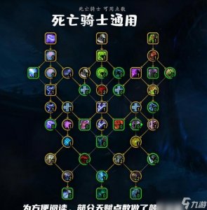 ​《魔兽世界》10.0dk通用天赋加点推荐