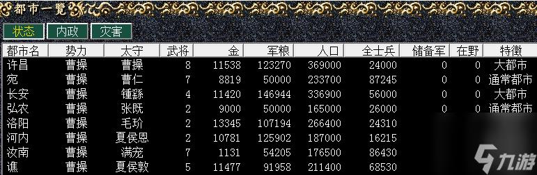 三国志7攻略详解 特技学习小技巧