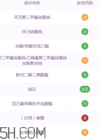 雅顿银胶可以淡斑吗？雅顿银胶成分和功效