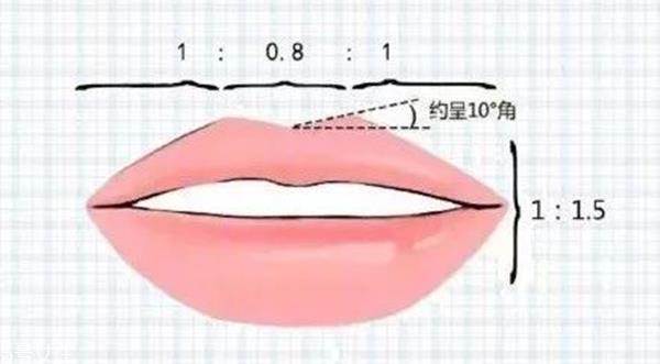 渐变咬唇妆怎么画 紫红色魅惑渐变唇妆教程