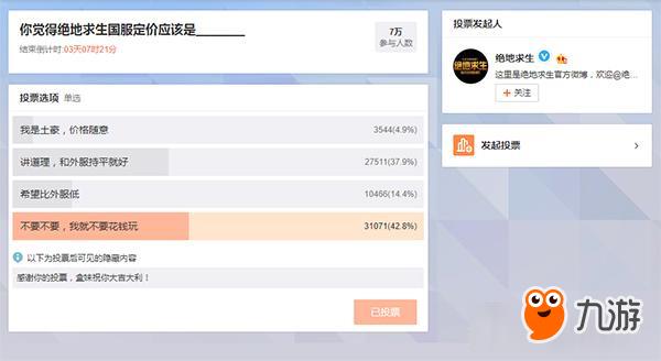 《绝地求生》国服发起定价调查：42.8%玩家希望游戏免费