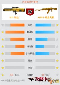 ​cfG11暗金怎么样 cf武器G11暗金活动地址