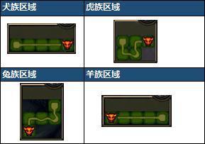 DNF春节地下城全攻略 春节地下城玩法奖励一览!