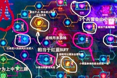 ​DNF超时空奖励已更新完毕！玩家：这样的奖励有必要去？