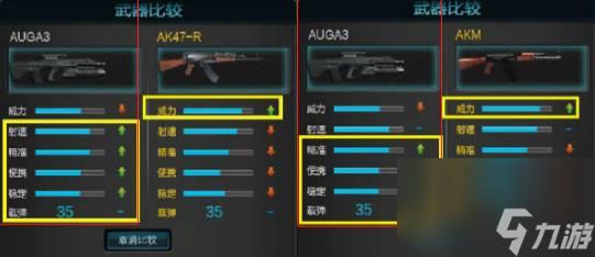 逆战AUGA3怎么样 AUGA3武器使用攻略