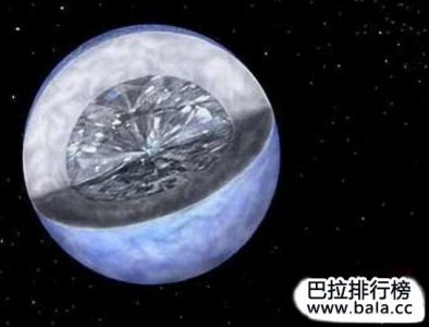 ​世界上最富有的星球：钻石星球由钻石组成，堪称无价