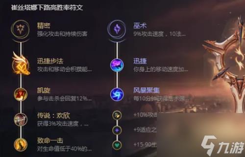 英雄联盟S13麦林炮手怎么出装-S13麦林炮手出装攻略