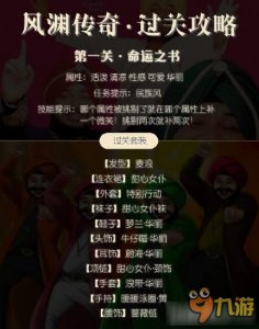 ​《奇迹暖暖》命运之书新手高分怎么搭配 命运之书高分搭配详解