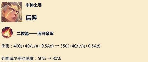 王者荣耀：那边后羿刚被削弱，这边众网友就吵开了