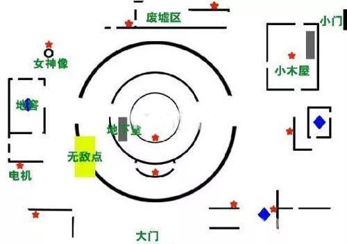 第五人格平面图详情 掌握地图溜到屠夫怀疑人生！