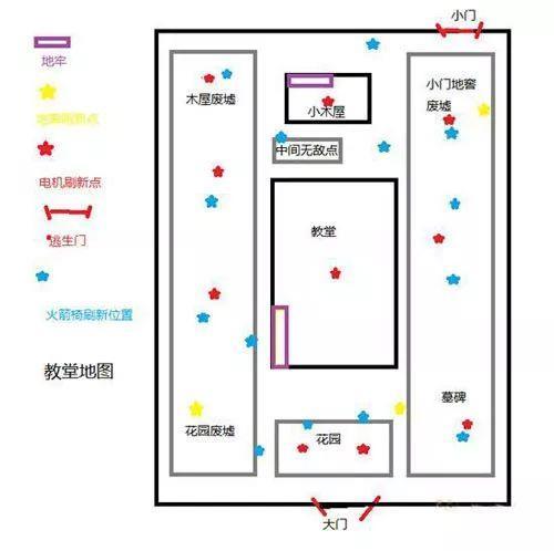 第五人格平面图详情 掌握地图溜到屠夫怀疑人生！