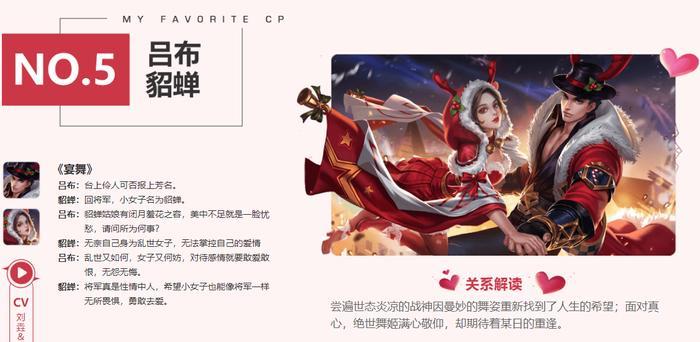 王者荣耀官方五大CP配对，其中有一个位竟有两个CP，官方搞事情