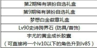 DNF：国庆套全曝光，1-50技能加1光环、追忆天空、暴击称