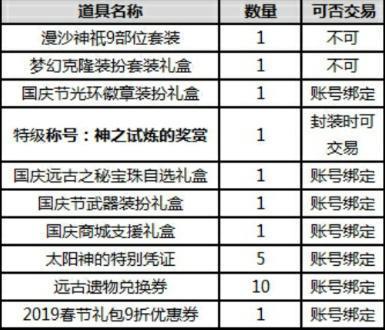 DNF：国庆套全曝光，1-50技能加1光环、追忆天空、暴击称