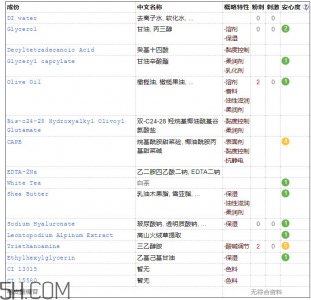 ​韩后茶蕊洁面乳是皂基吗_韩后茶蕊洁面乳评测