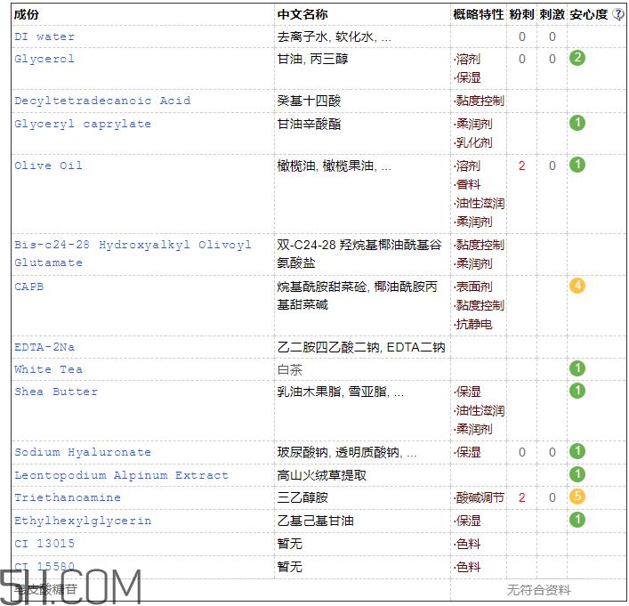 韩后茶蕊洁面乳是皂基吗_韩后茶蕊洁面乳评测