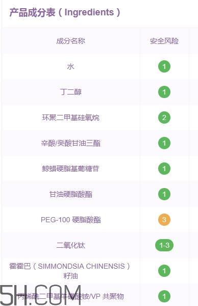 伊诗兰顿爆奶霜好用吗？伊诗兰顿爆奶霜怎么用？