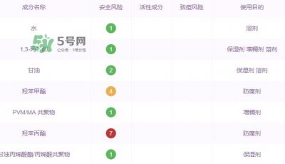 ​自然堂水光面膜怎么样？自然堂水光面膜成分