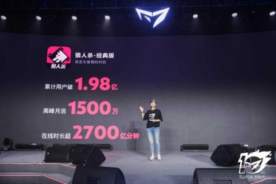 ​累计用户1.98亿，这家低调的上海公司，决定拿出一个亿做IP