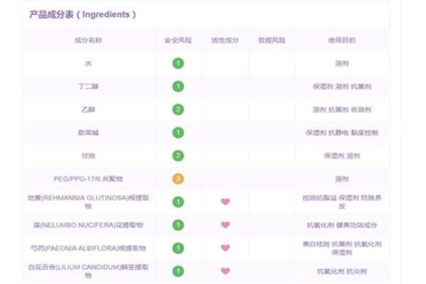 雪花秀润燥精华是肌底液吗 雪花秀润燥精华成分