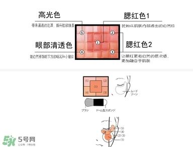 资生堂心机腮红试色 资生堂心机腮红试色图