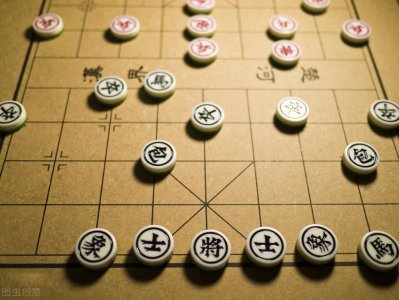 ​中国象棋口诀